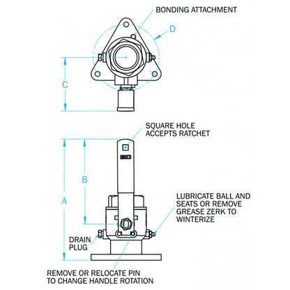 GROCO 34 Bronze TriFlanged Ball ValveSeacock FBV750